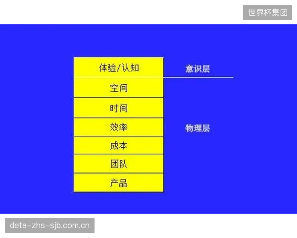 马什教练带来的4-4-2体系要求极高纪律性,球员间的默契配合将是成败关键。 马什教练带来的4-4-2体系要求极高纪律性,球员间的默契配合将是成败关键。